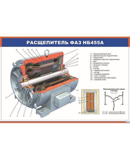 Расщепитель фаз НБ455А (900 х 600 мм, ламинированный, с пластиковым профилем и стальным крючком) - Электровозы переменного тока, Электрическое оборудование, Железнодорожный транспорт -  1
