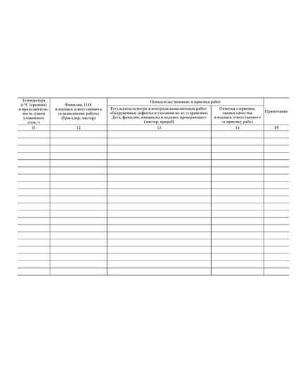 Журнал работ по гидроизоляции, антикоррозийной защите, окраске стальных конструкций. (Форма N Ф-62, утвержденная Распоряжением Росавтодора от 23.05.2002 № ИС-478-р,) (прошитый, 100 страниц) - Дорожное хозяйство, Журналы (Твердая, мягкая обложка, прошитые) -  1