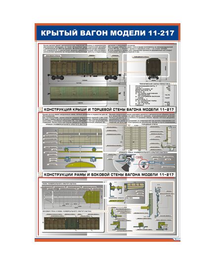 Плакат: Крытый вагон модели 11-217 (600 х 900 мм, ламинированный, с пластиковым профилем и стальным крючком) - Вагоны и вагонное хозяйство, (ЦВ, ЦЛ), Железнодорожный транспорт -  1