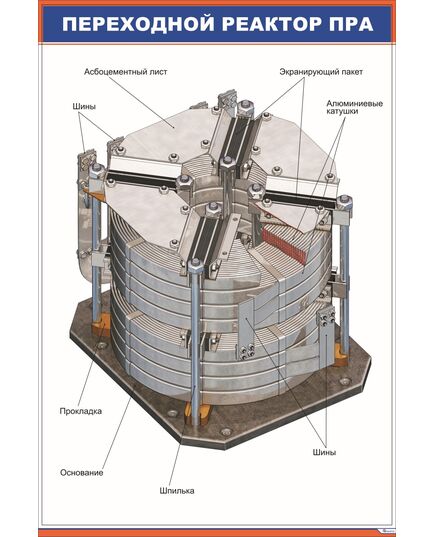 Переходной реактор ПРА (600 х 900 мм, ламинированный, с пластиковым профилем и стальным крючком) - Электровозы переменного тока, Электрическое оборудование, Железнодорожный транспорт -  1