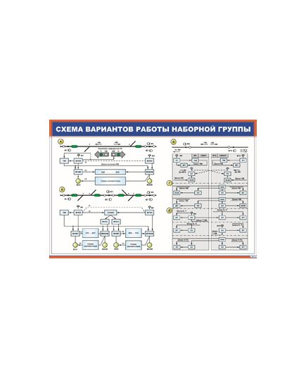 Схема вариантов работы наборной группы (900 х 600 мм, ламинированный, с пластиковым профилем и стальным крючком) - Автоматика и телемеханика на железнодорожном транспорте, (ЦШ), Железнодорожный транспорт -  1