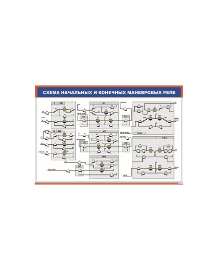 Схема начальных и конечных маневровых реле (900 х 600 мм, ламинированный, с пластиковым профилем и стальным крючком) - Автоматика и телемеханика на железнодорожном транспорте, (ЦШ), Железнодорожный транспорт -  1