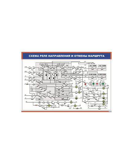 Схема реле направления и отмены маршрута (900 х 600 мм, ламинированный, с пластиковым профилем и стальным крючком) - Автоматика и телемеханика на железнодорожном транспорте, (ЦШ), Железнодорожный транспорт -  1