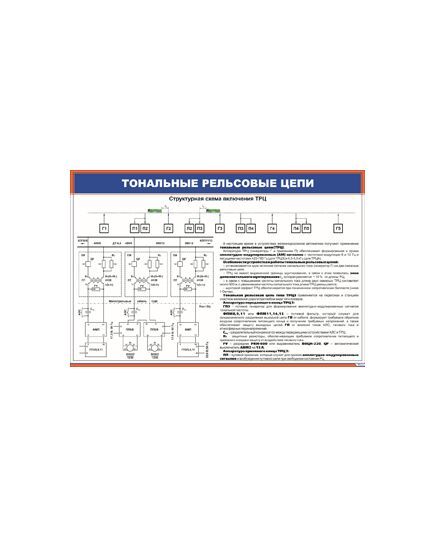 Тональные рельсовые цепи (900 х 600 мм, ламинированный, с пластиковым профилем и стальным крючком) - Автоматика и телемеханика на железнодорожном транспорте, (ЦШ), Железнодорожный транспорт -  1