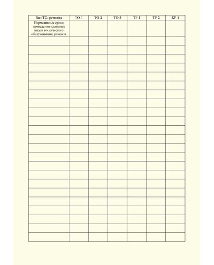 Журнал учета работы, периодических технических обслуживаний и ремонтов.Приложение № 3 к Правилам эксплуатации специального железнодорожногоподвижного состава наинфраструктуре ОАО "РЖД" от 27.12.2024 № 3341/р (100 стр, прошит, мягкий переплет) - Моторвагонный подвижной состав, Железнодорожный транспорт -  1