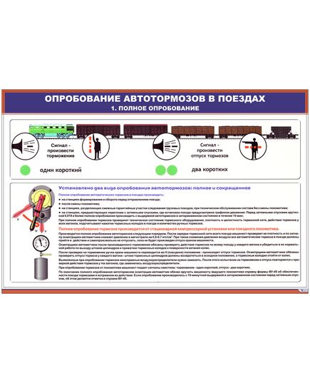 Опробование автотормозов в поездах (комплект из 2 плакатов) (900 х 600 мм, ламинированный, с пластиковым профилем и стальным крючком) - Автотормоза подвижного состава, Железнодорожный транспорт -  1