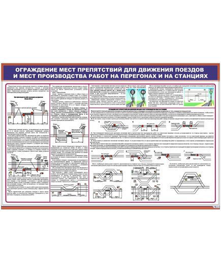 Плакат: Ограждение мест препятствий для движения поездов и мест производства работ на перегонах и на станциях (900 х 600 мм, ламинированный, с пластиковым профилем и стальным крючком) - Путь и путевое хозяйство, (ЦП), Железнодорожный транспорт -  1