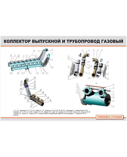 Плакат: Коллектор выпускной и трубопровод газовый  (900 х 600 мм, ламинированный с пластиковым профилем и крючком) - Локомотивы и локомотивное хозяйство, (ЦТ, ЦТР), Железнодорожный транспорт -  1