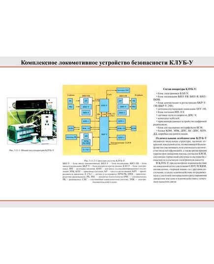 Плакат: Комплексное локомотивное устройство безопасности КЛУБ-У, 1 штука, формат А2, ламинированный - Локомотивы и локомотивное хозяйство, (ЦТ, ЦТР), Железнодорожный транспорт -  1