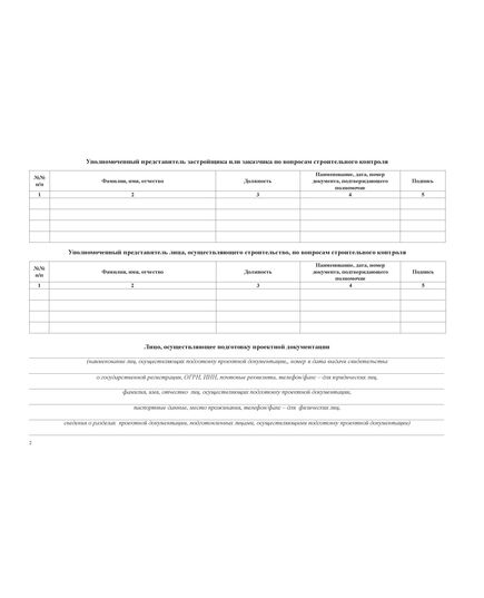 Журнал входного контроля проектной документации строительной организации (со вставкой в начало 3-х страниц из Журнала бетонных работ) (прошитый, 100 страниц) - Строительство, Журналы (Твердая, мягкая обложка, прошитые) -  2