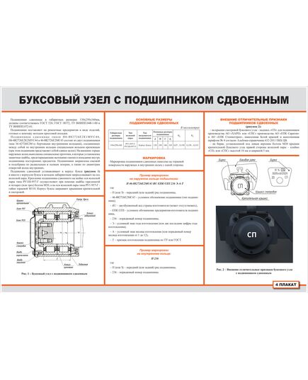 Плакат: Буксовый узел с подшипником сдвоенным (900 х 600 мм, ламинированный, с пластиковым профилем и  крючком) - Вагоны и вагонное хозяйство, (ЦВ, ЦЛ), Железнодорожный транспорт -  1