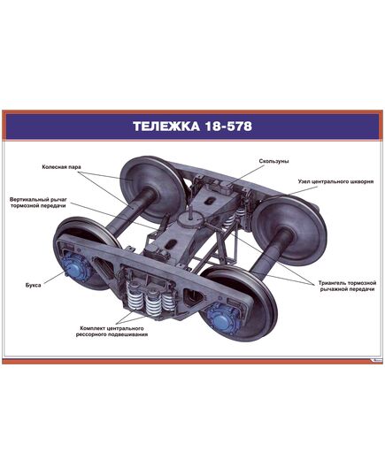 Плакат: Тележка 18-578 (900х 600 мм, ламинированный, с пластиковым профилем и стальным крючком) - Вагоны и вагонное хозяйство, (ЦВ, ЦЛ), Железнодорожный транспорт -  1
