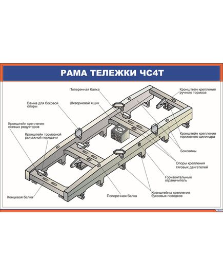 Рама тележки ЧС4т (900 х 600 мм, ламинированный, с пластиковым профилем и стальным крючком) - Электровозы переменного тока, Механическое оборудование, Железнодорожный транспорт -  1