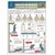 Комплект плакатов: Работы на высоте. Требования безопасности, 3 штуки, формат А2, ламинированные - Строительство, Плакаты (различные типоразмеры) -  2