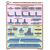 Комплект плакатов: Признаки классификации сварных швов, 3 листа, формат А2, ламинированные - Строительство, Плакаты (различные типоразмеры) -  2