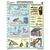 Комплект плакатов: Техника безопасности при сварочных работах, 5 листов, формат А2, ламинированные - Строительство, Плакаты (различные типоразмеры) -  4