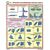 Комплект плакатов: Признаки классификации сварных швов, 3 листа, формат А2, ламинированные - Строительство, Плакаты (различные типоразмеры) -  3