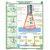 Комплект плакатов: Основы дуговой сварки (сварочная дуга), 2 листа, формат А2, ламинированные - Строительство, Плакаты (различные типоразмеры) -  1