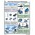 Комплект плакатов: Арматурные работы на стройплощадке, 3 листа, формат А2, ламинированные - Строительство, Плакаты (различные типоразмеры) -  3